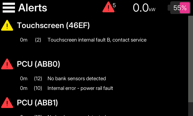 Alerts page