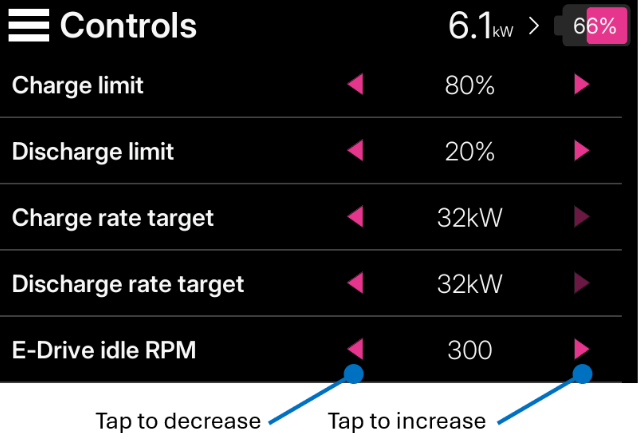 Controls page with tap to decrease and tap to increase arrows
