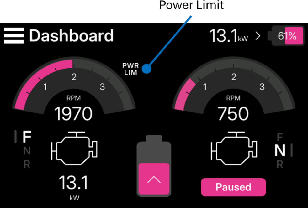 Dashboard showing the PWR LIM symbol