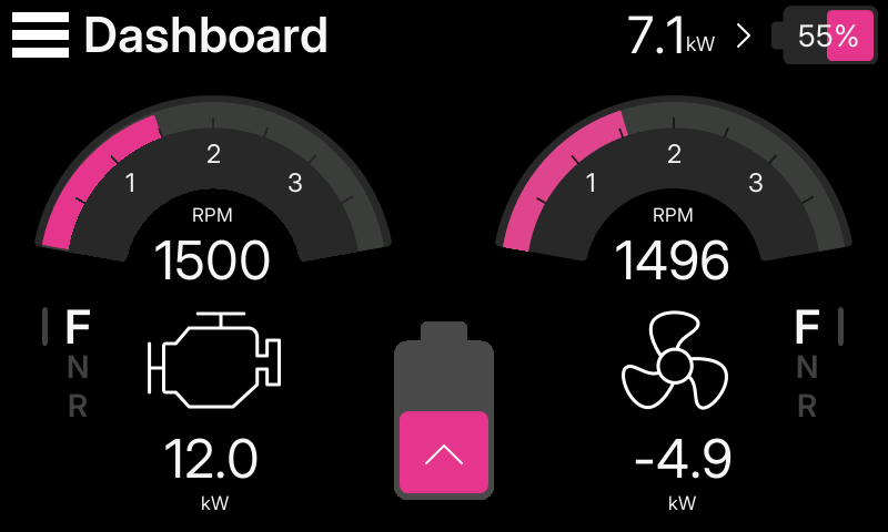 Dashboard during hybrid operation