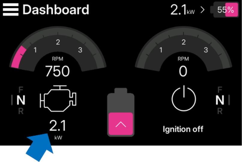 Dashboard generating around 2 kW at engine idle