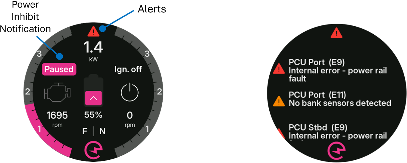 Power inhibit notification and alerts on the helm screen