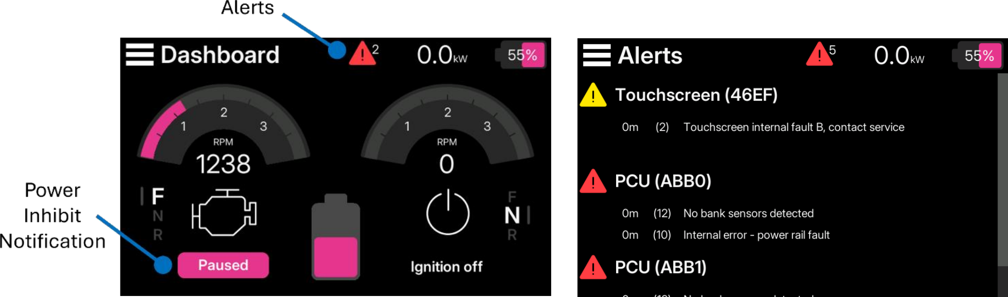 Power inhibit notification and alerts on the touchscreen