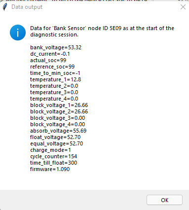 Data snapshot: Bank Sensor