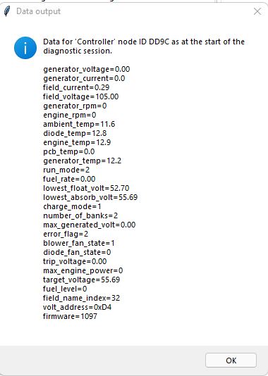 Data snapshot: Controller