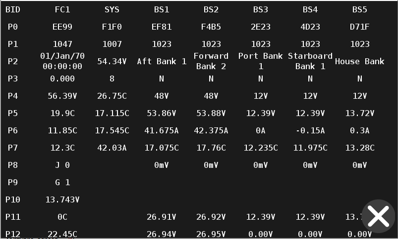 Diagnostic Page Example